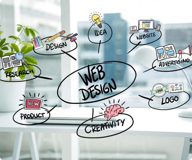 Building High-Converting Web Experiences for Growing Brands