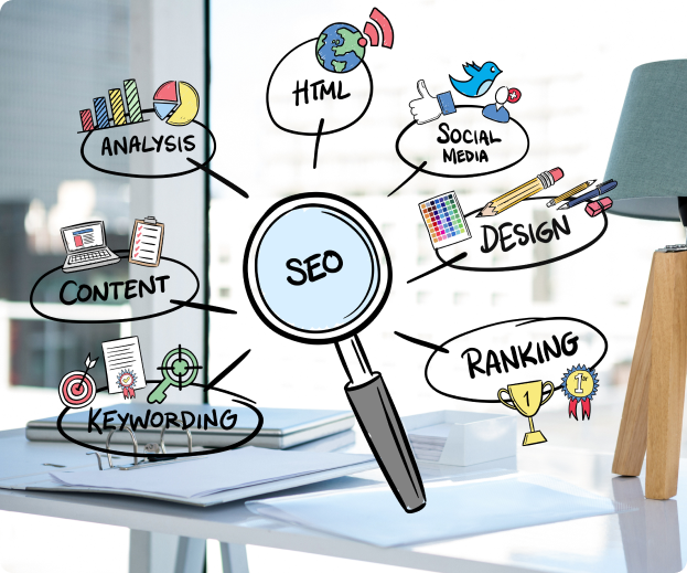  Dominating Local Search to Drive Foot Traffic & Leads