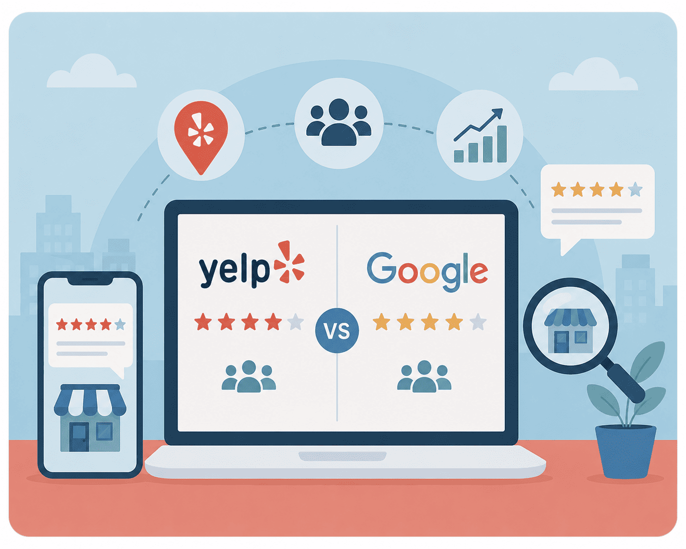 Is Yelp Still Relevant in 2021