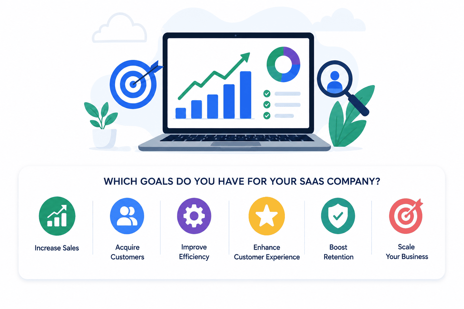 Leading Sales SaaS Companies Review