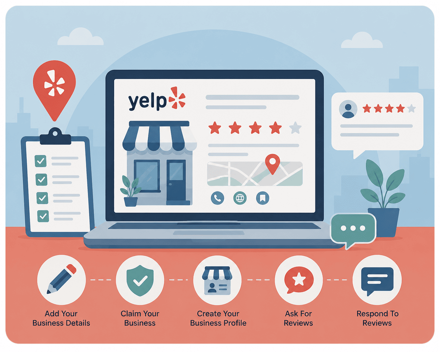 Tips And Tricks For Using Yelp For Business Owners
